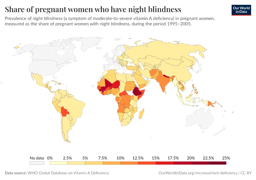 Share of pregnant women who have night blindness