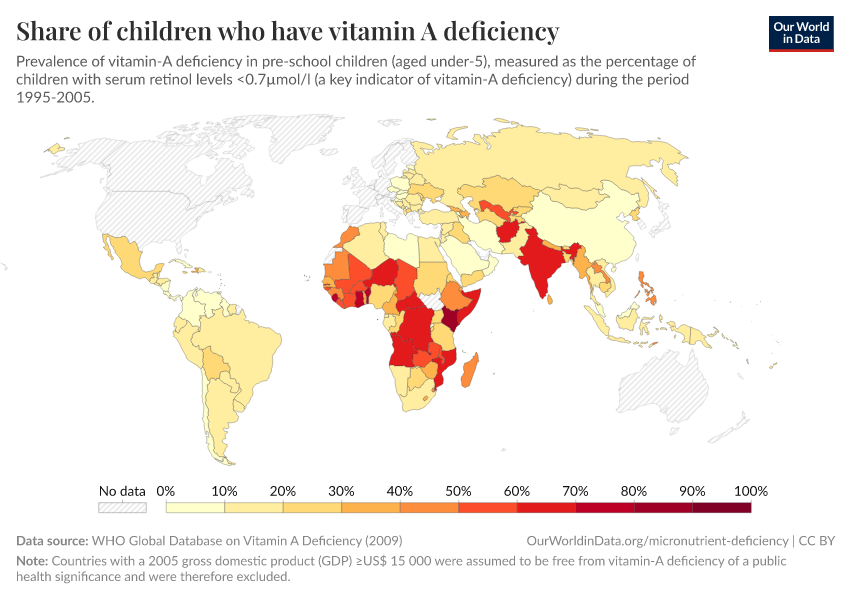 Share of children who have vitamin A deficiency