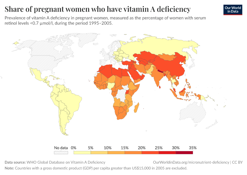 Share of pregnant women who have vitamin A deficiency