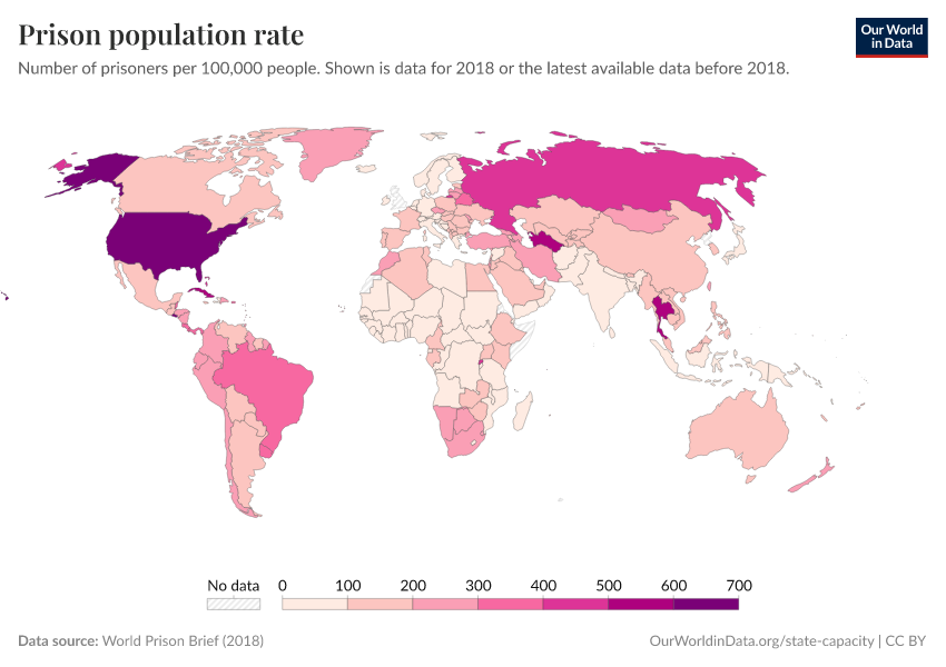 Prison population rate