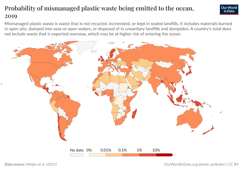 Probability of mismanaged plastic waste being emitted to the ocean