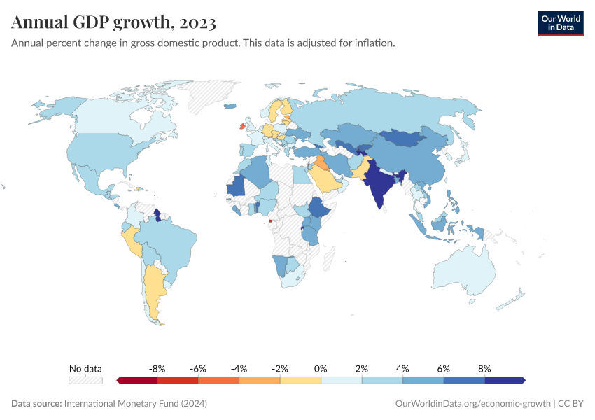 Annual GDP growth