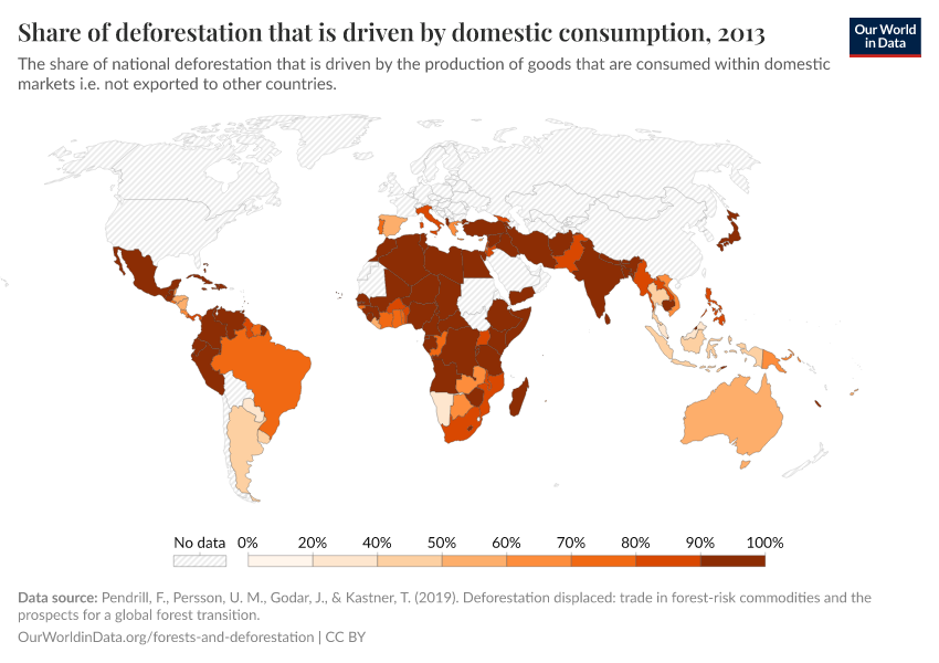 Share of deforestation that is driven by domestic consumption