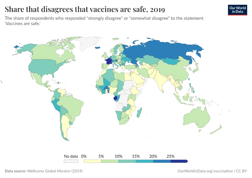 Share that disagrees that vaccines are safe