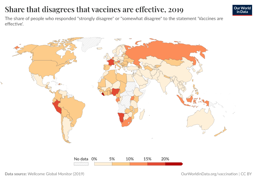 Share that disagrees that vaccines are effective