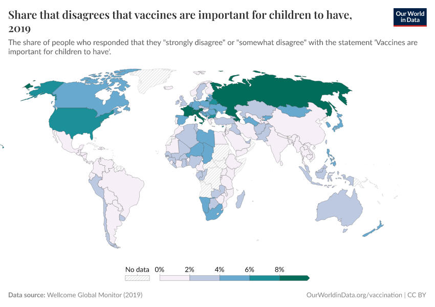 Share that disagrees that vaccines are important for children to have