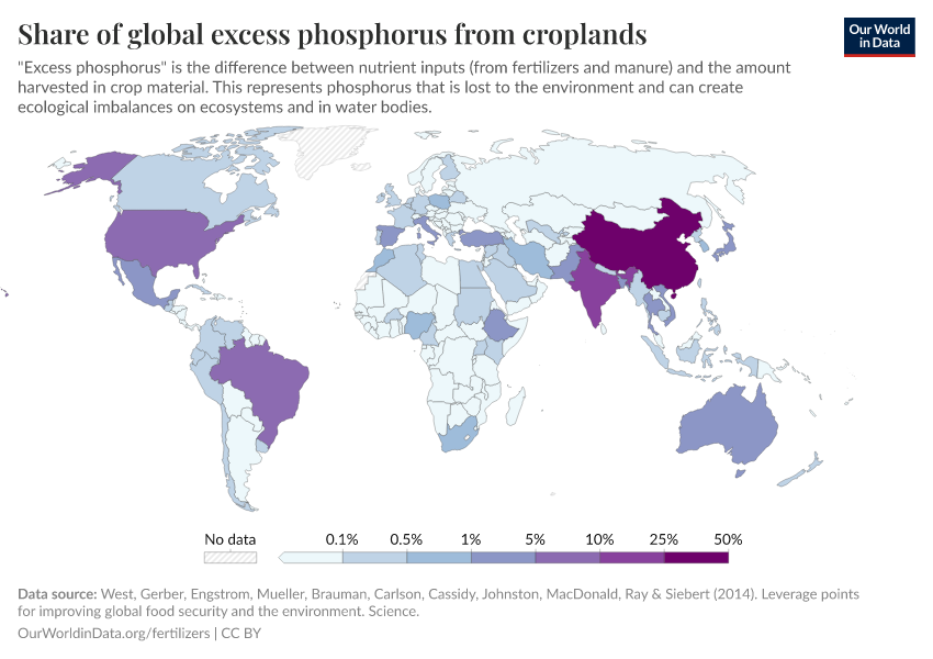 Share of global excess phosphorus from croplands