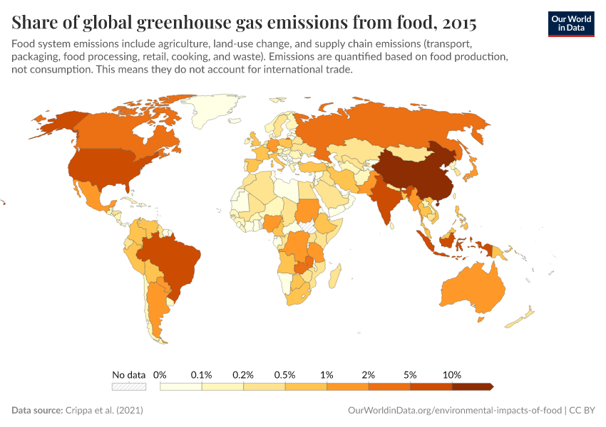 Share of global greenhouse gas emissions from food