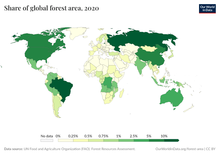 Share of global forest area