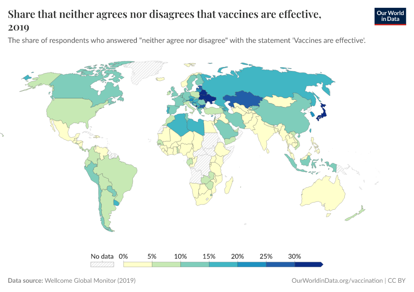 Share that neither agrees nor disagrees that vaccines are effective