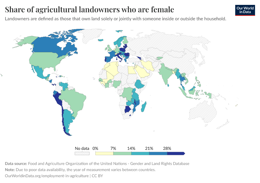 Share of agricultural landowners who are female