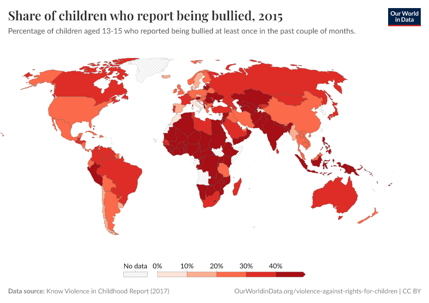 Share of children who report being bullied