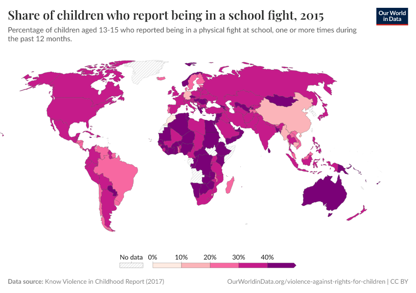 Share of children who report being in a school fight