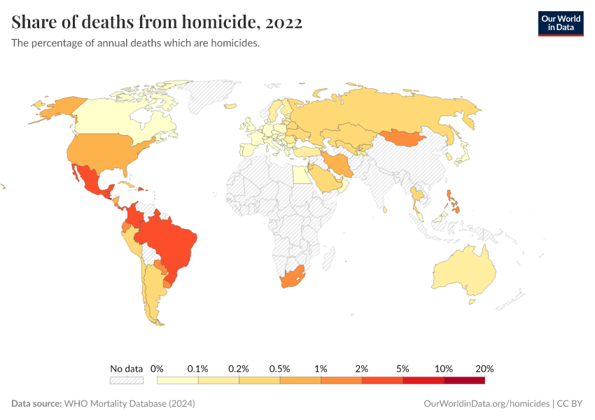 Share of deaths from homicide