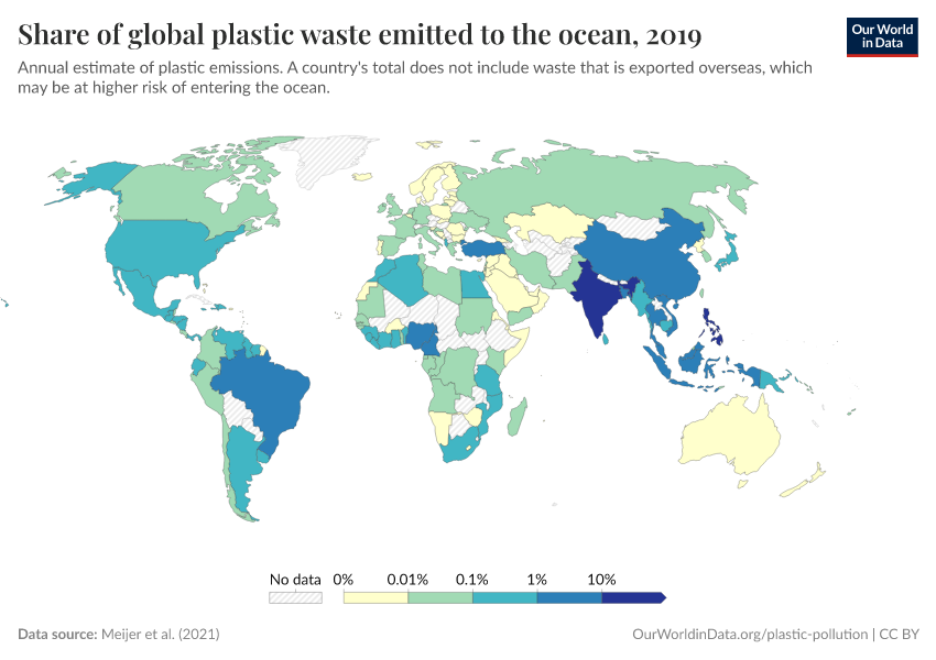 Share of global plastic waste emitted to the ocean