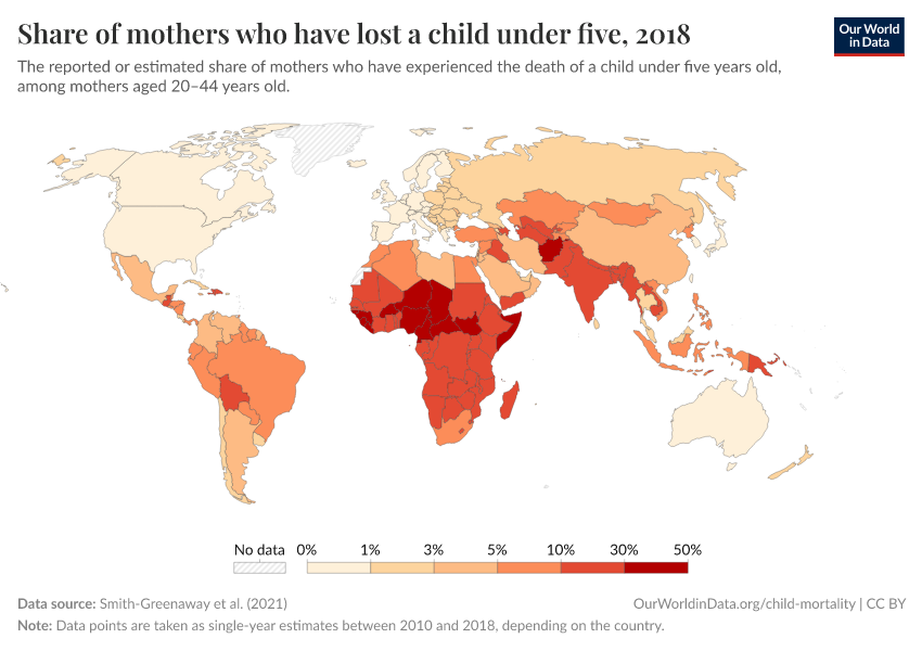 Share of mothers who have lost a child under five