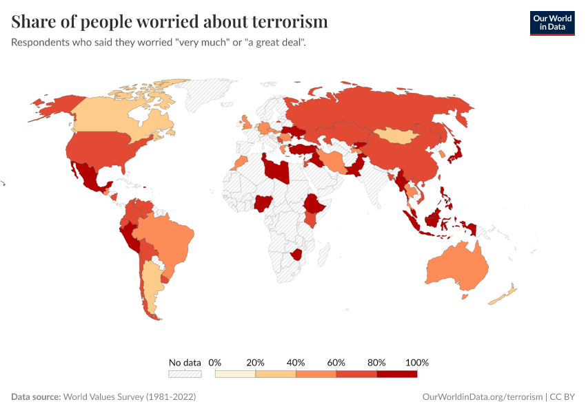 Share of people worried about terrorism