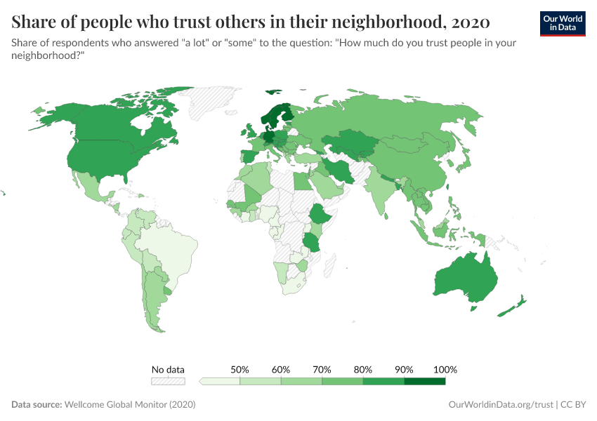 Share of people who trust others in their neighborhood