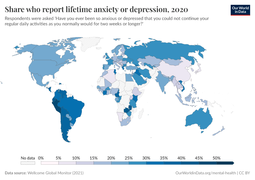 Share who report lifetime anxiety or depression