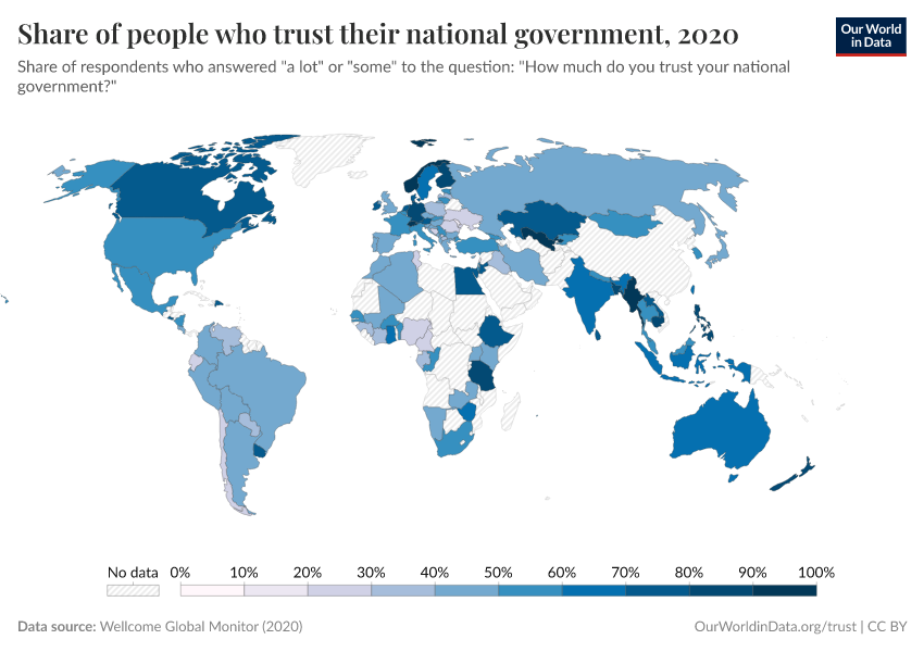 Share of people who trust their national government