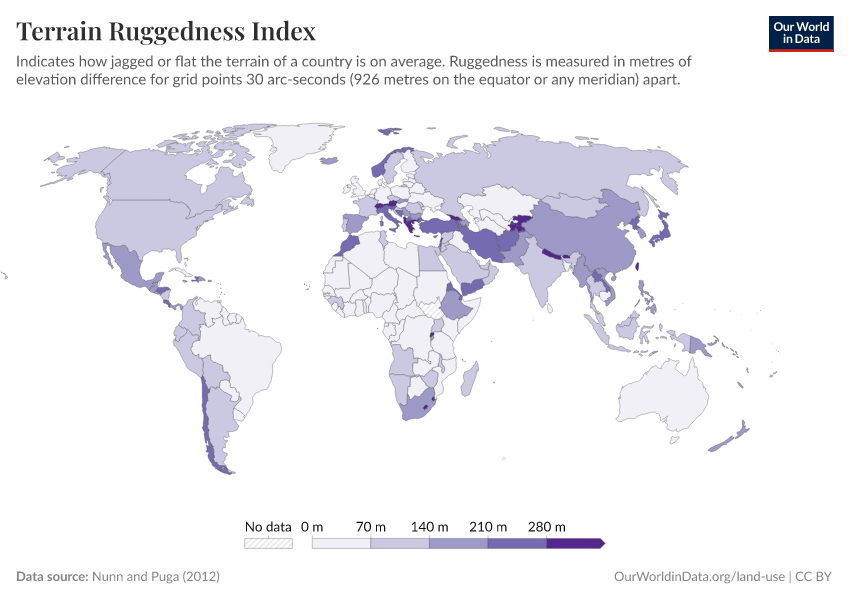 Terrain Ruggedness Index