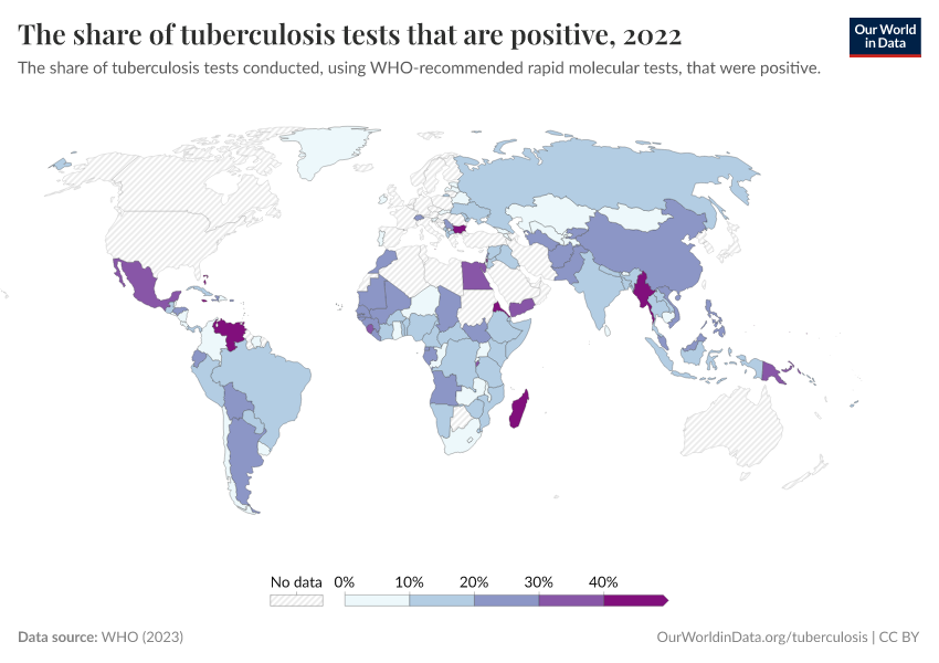 The share of tuberculosis tests that are positive