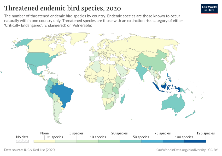 Threatened endemic bird species