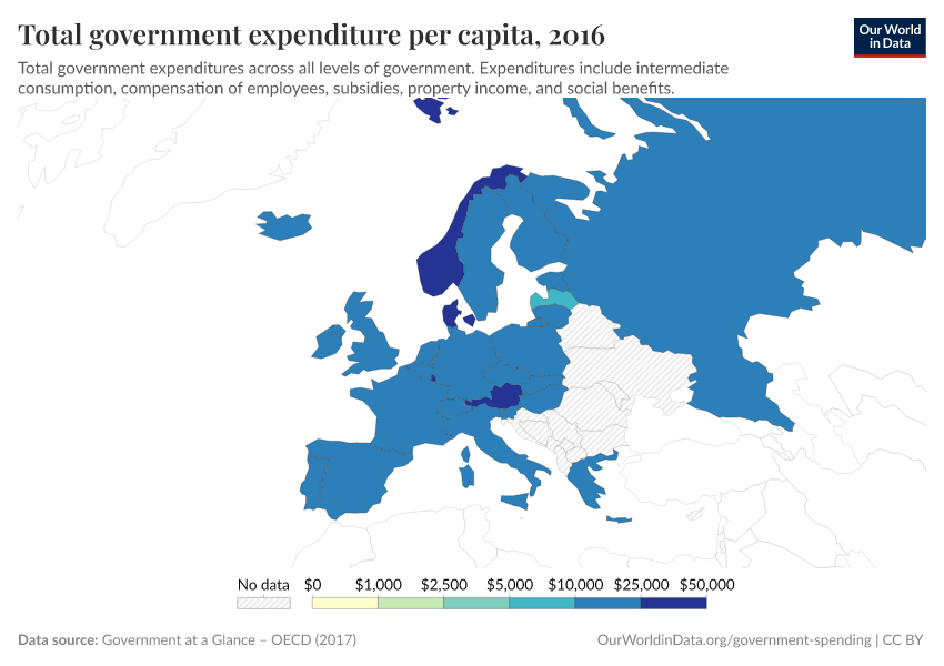 Total government expenditure per capita