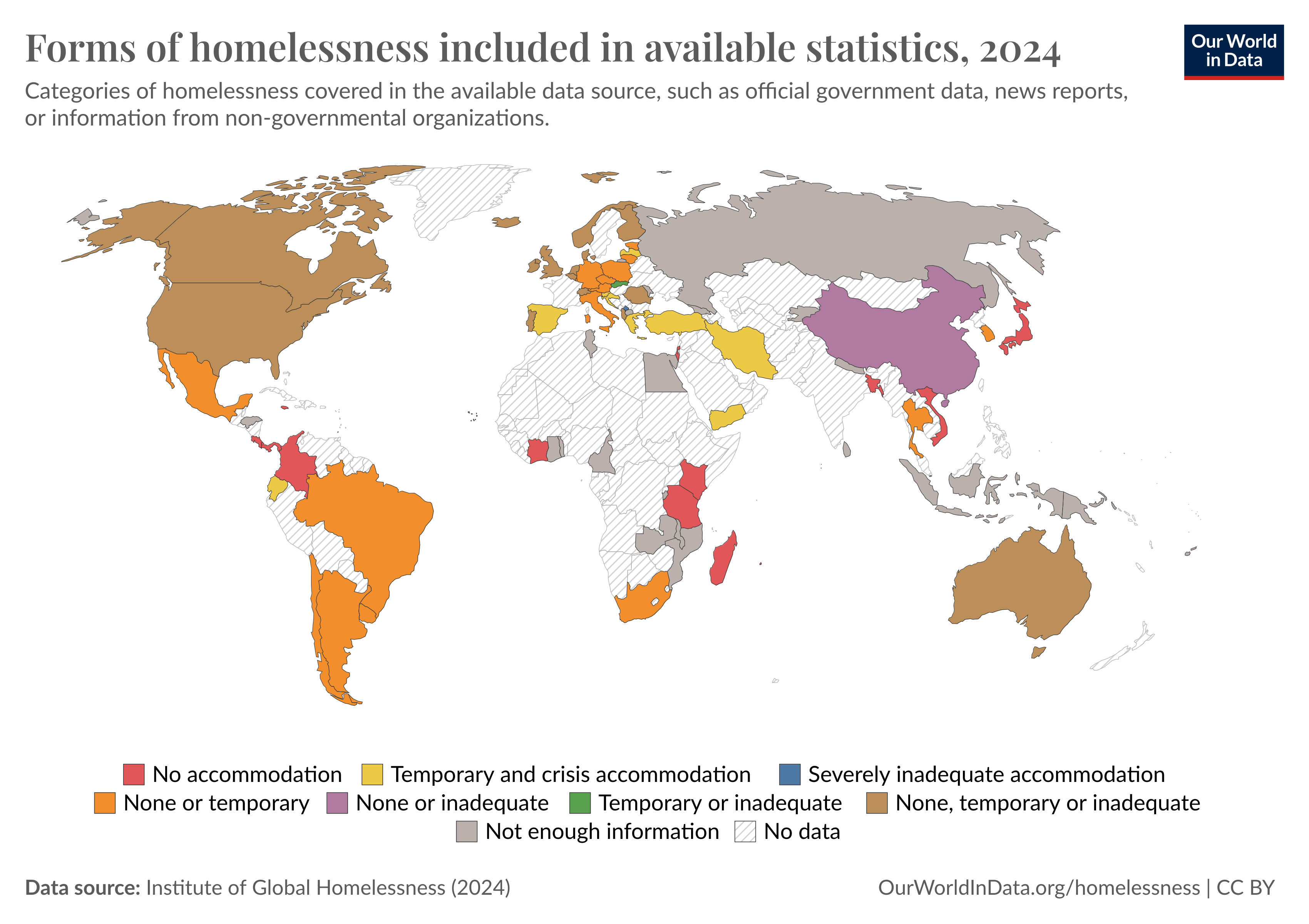 A world map titled "Forms of homelessness included in available statistics, 2024," displaying different forms of homelessness coverage by country. The map uses various colors to indicate the type of accommodation data available. Categories include: No accommodation (red), Temporary and crisis accommodation (yellow), Severely inadequate accommodation (blue), None or temporary (orange), None or inadequate (purple), Temporary or inadequate (green), None, temporary or inadequate (brown), Not enough information (gray), and No data (striped pattern). 