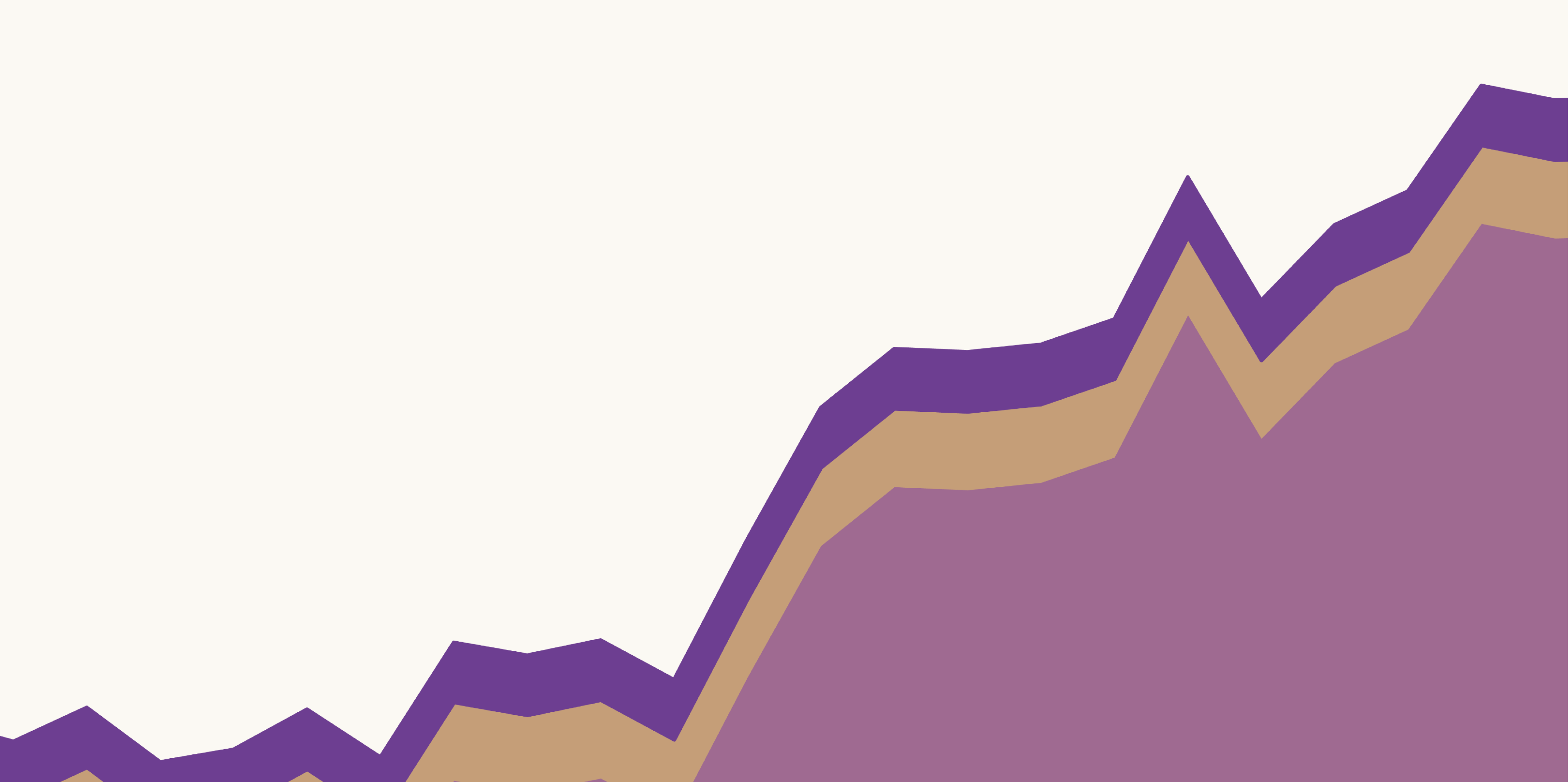 Illustration of a stacked area chart showing maternal mortality data